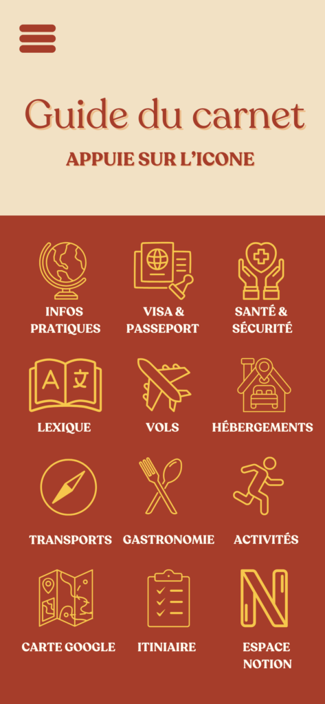 Guide du carnet Services & Formules